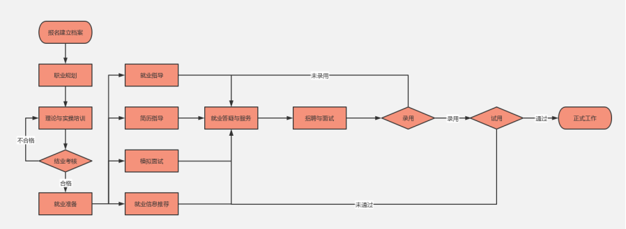 微信图片_20230911134117.png